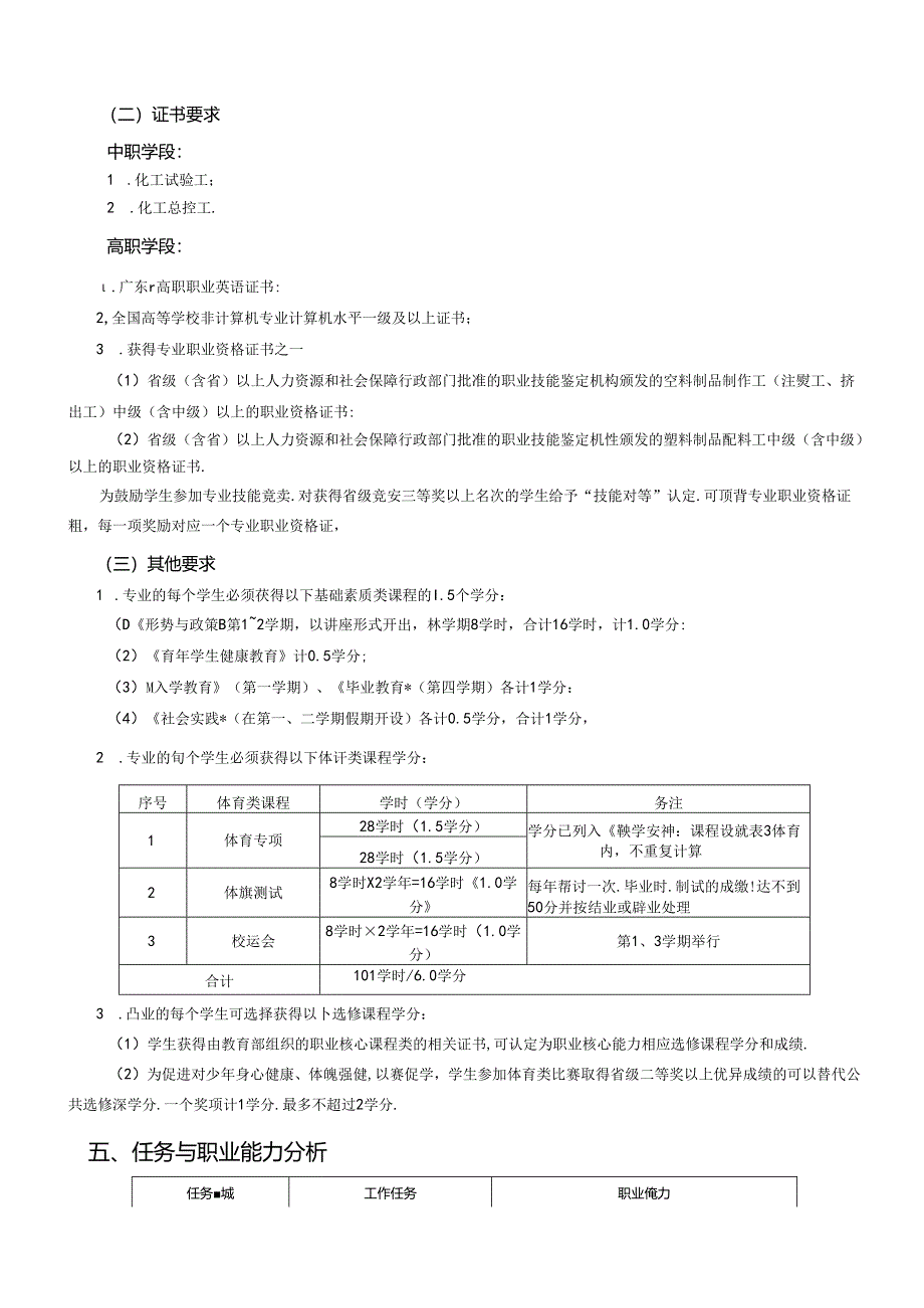 高分子材料加工技术专业“三二分段”中高衔接一体化人才培养方案.docx_第3页