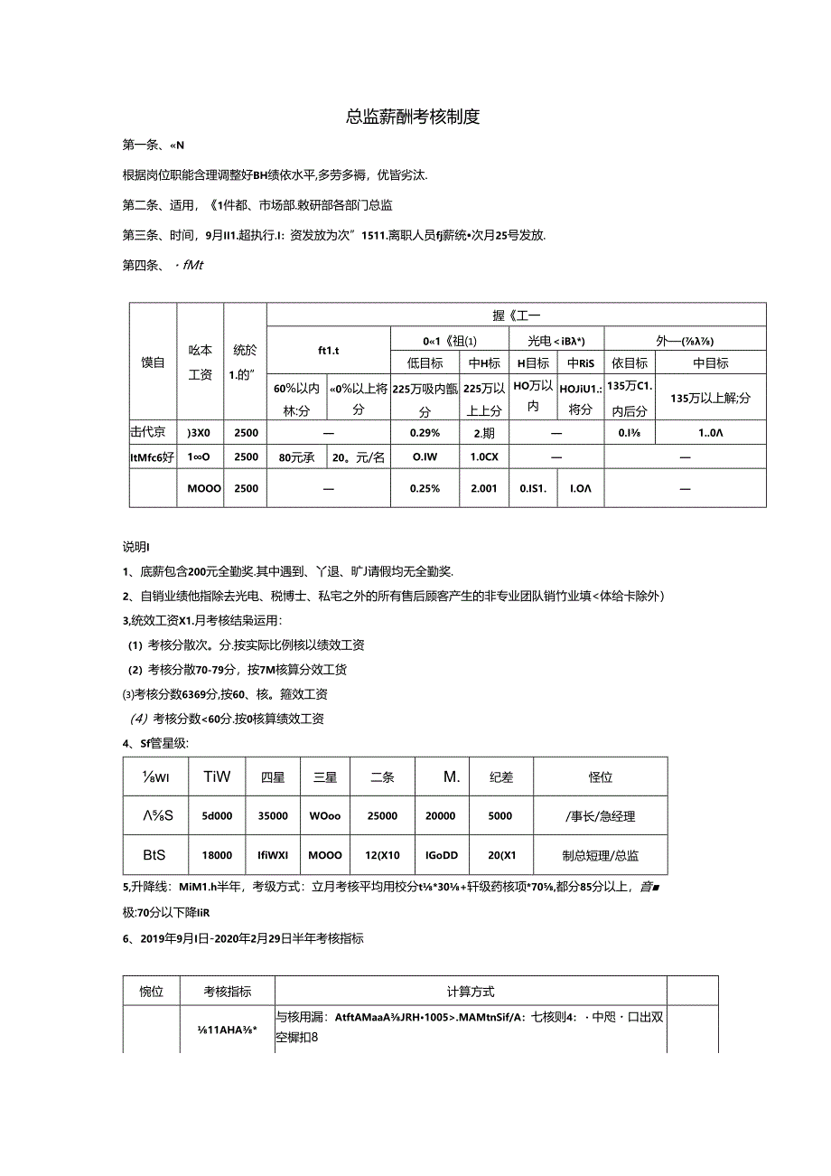 美容公司总监级别薪酬制度.docx_第1页