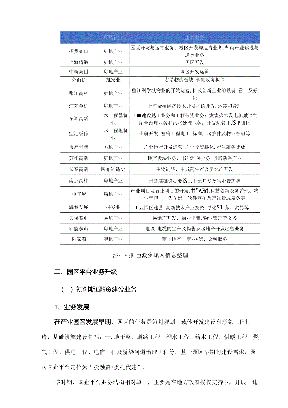 产业园区国企平台业务升级案例解析.docx_第3页