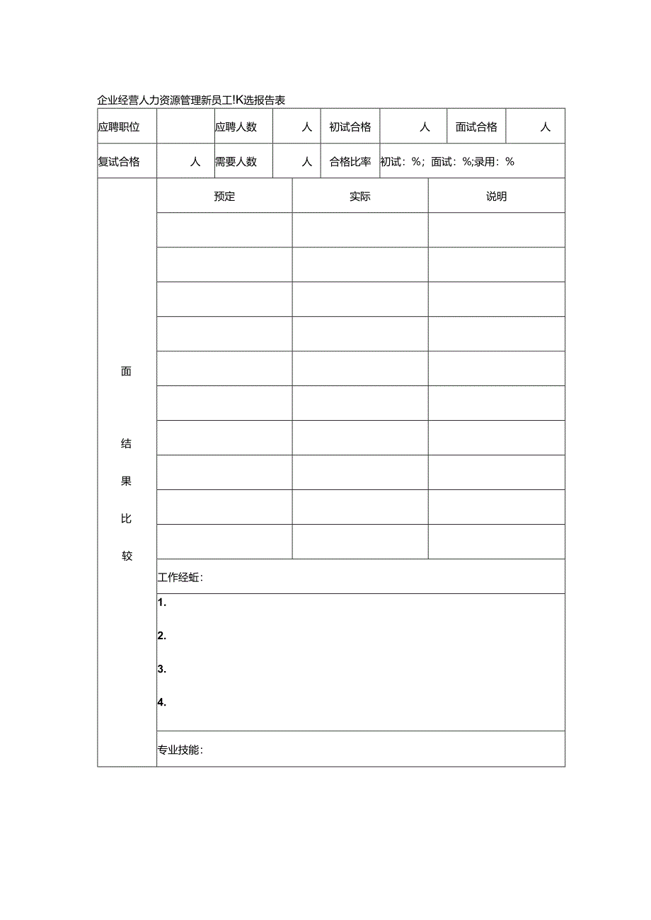 企业经营人力资源管理新员工甄选报告表.docx_第1页