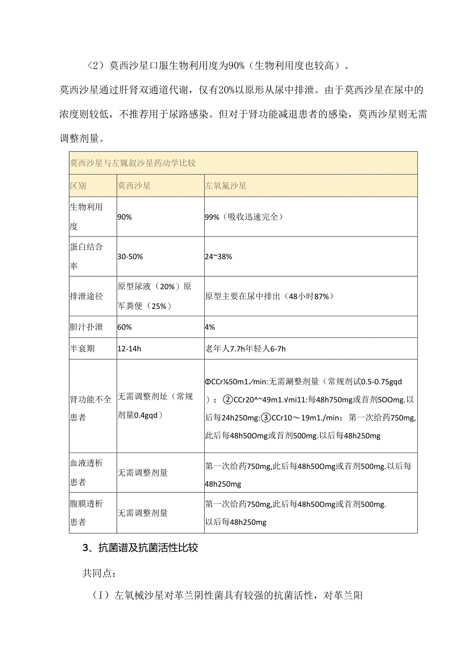 左氧氟沙星、莫西沙星临床应用区别盘点.docx_第3页