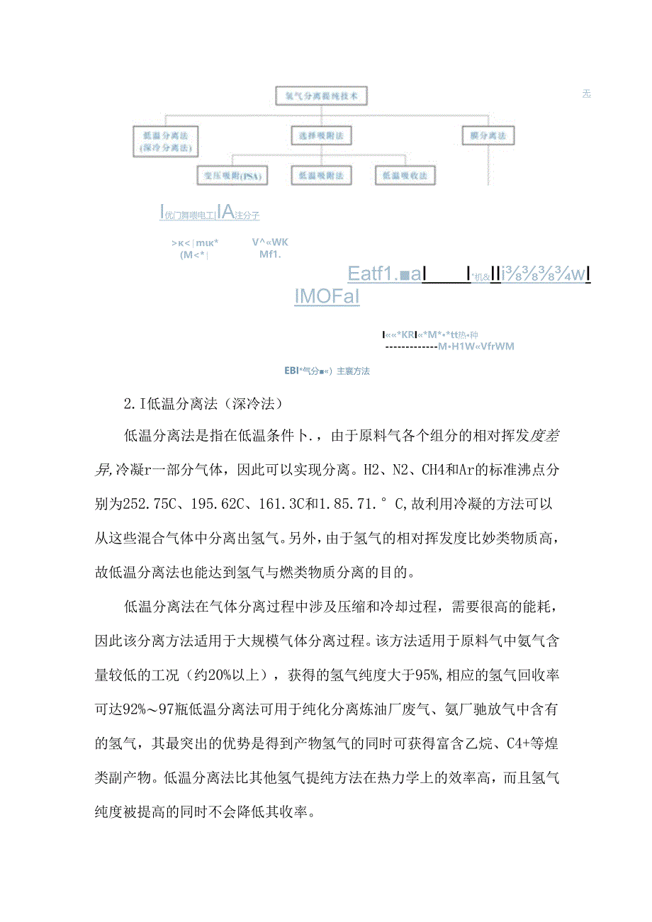 3种氢气分离提纯工艺对比.docx_第2页