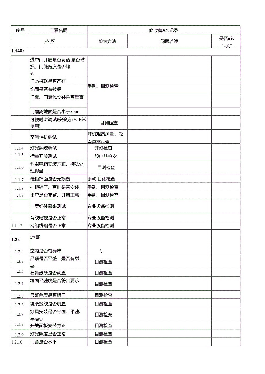 绿城精装修一房一验表格范本.docx_第3页