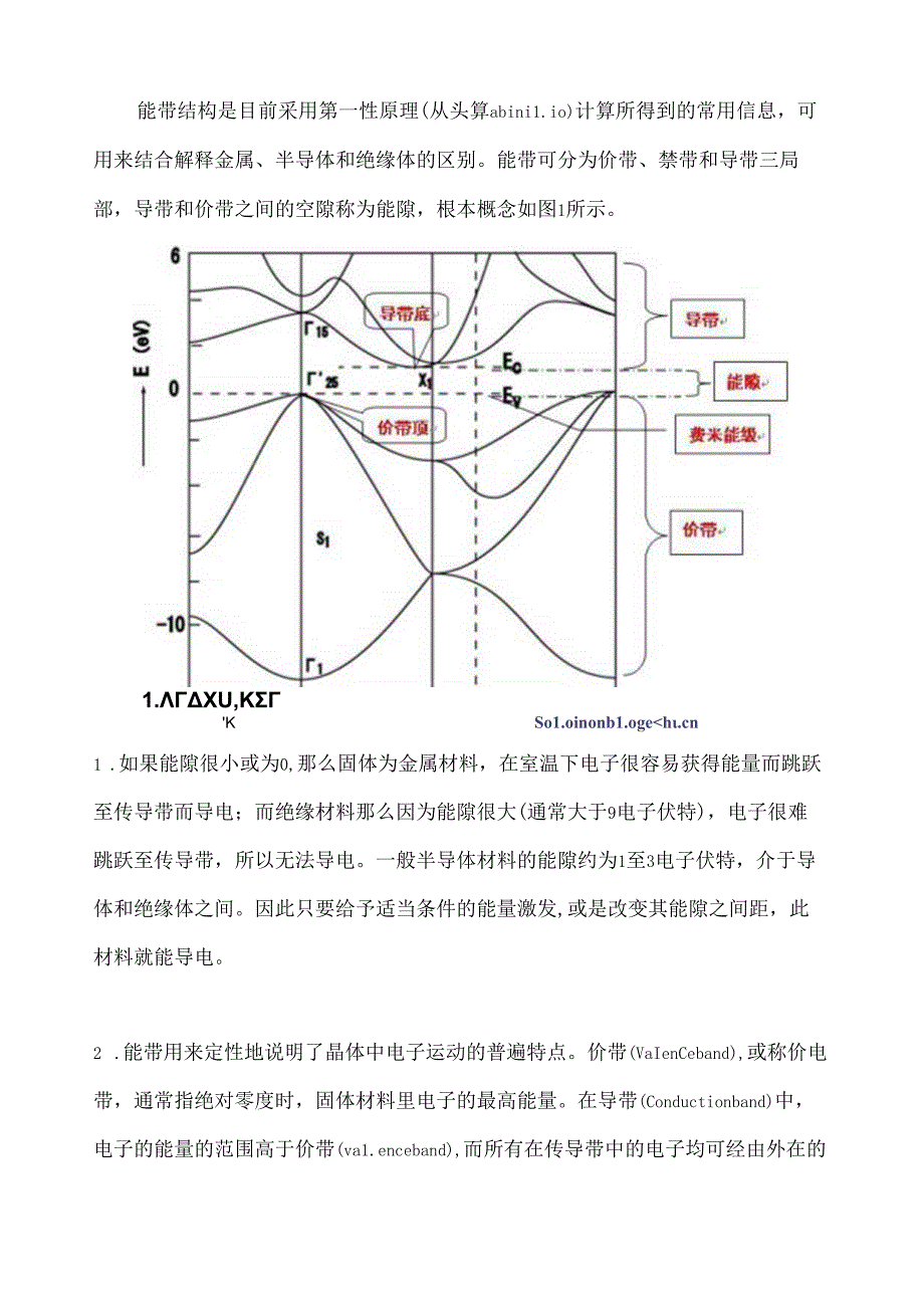 能带结构是目前采用第一性原理.docx_第1页