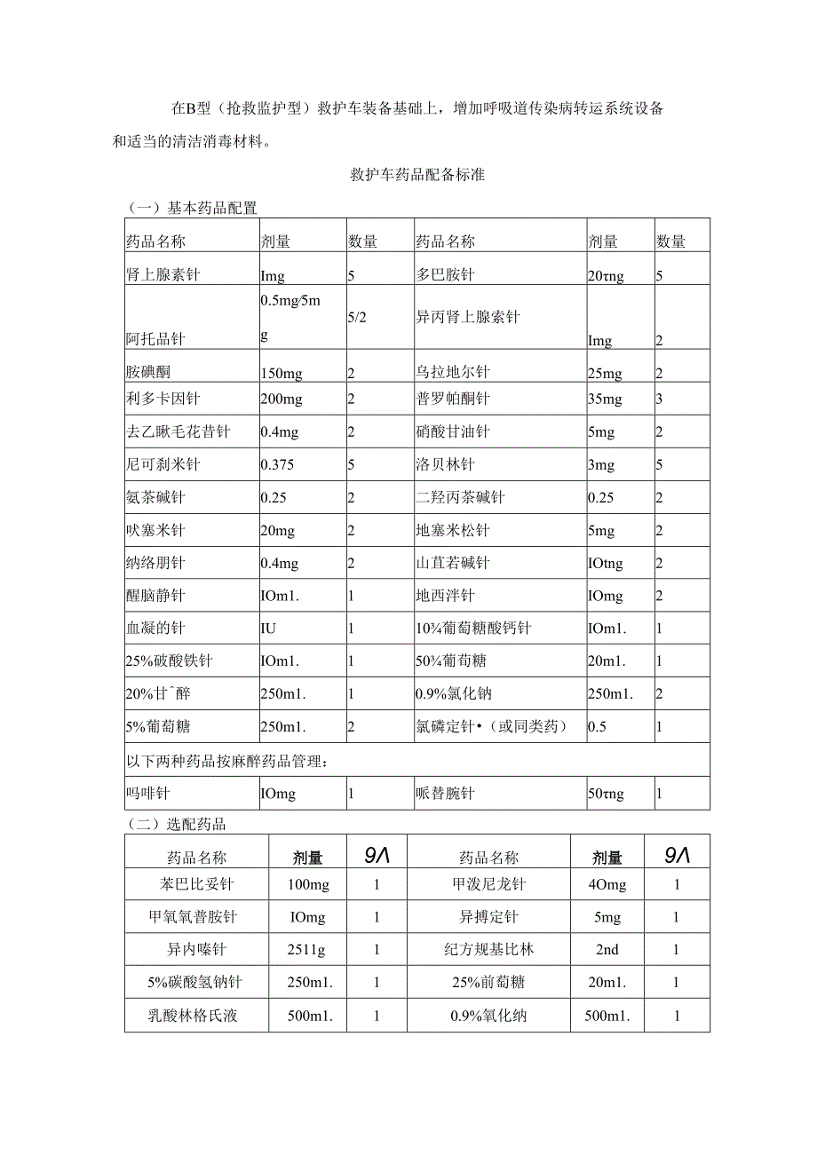 院前医疗急救救护车车载医疗设备配置.docx_第2页