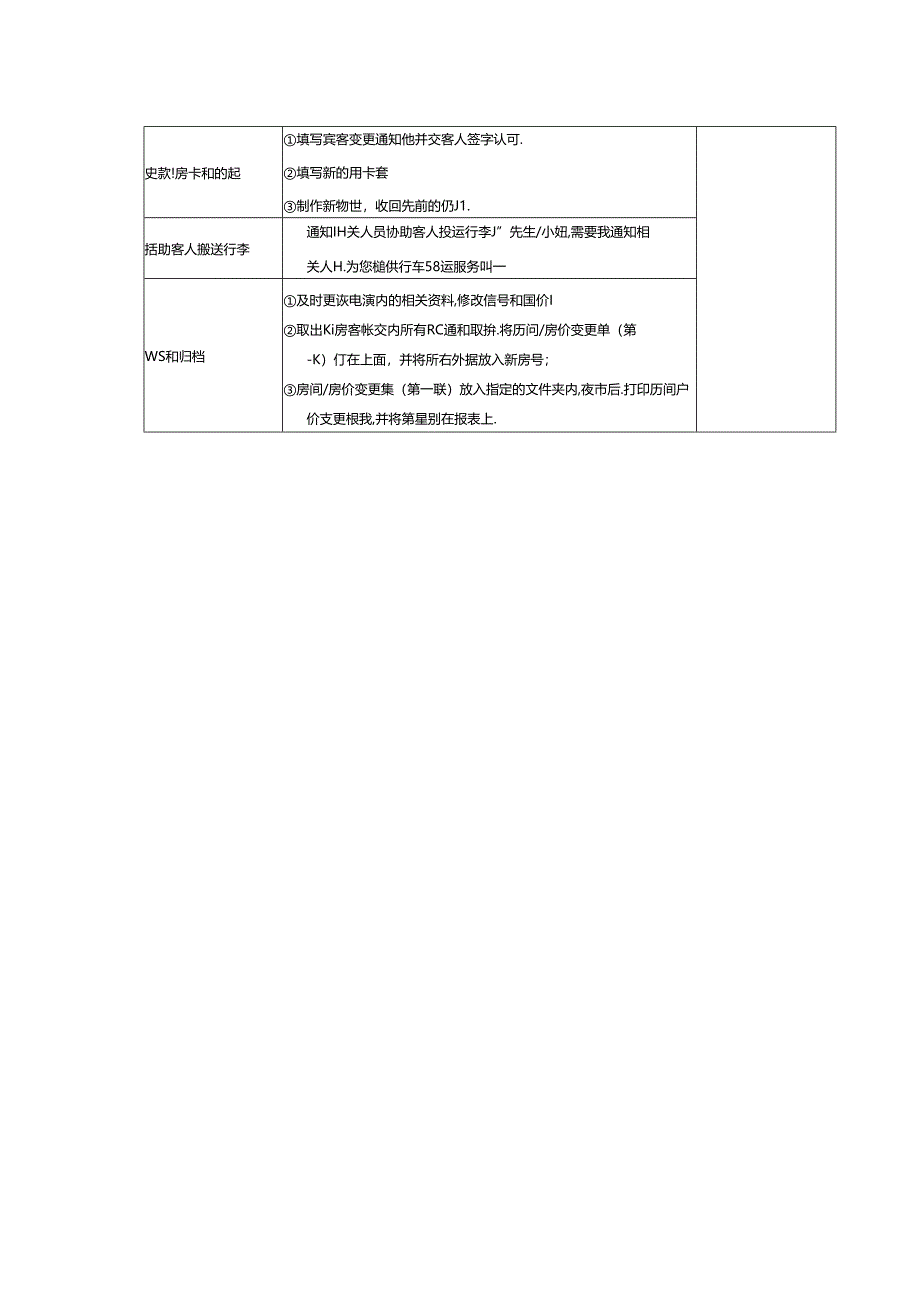 酒店运营体系前厅工作换房操作步骤标准.docx_第2页