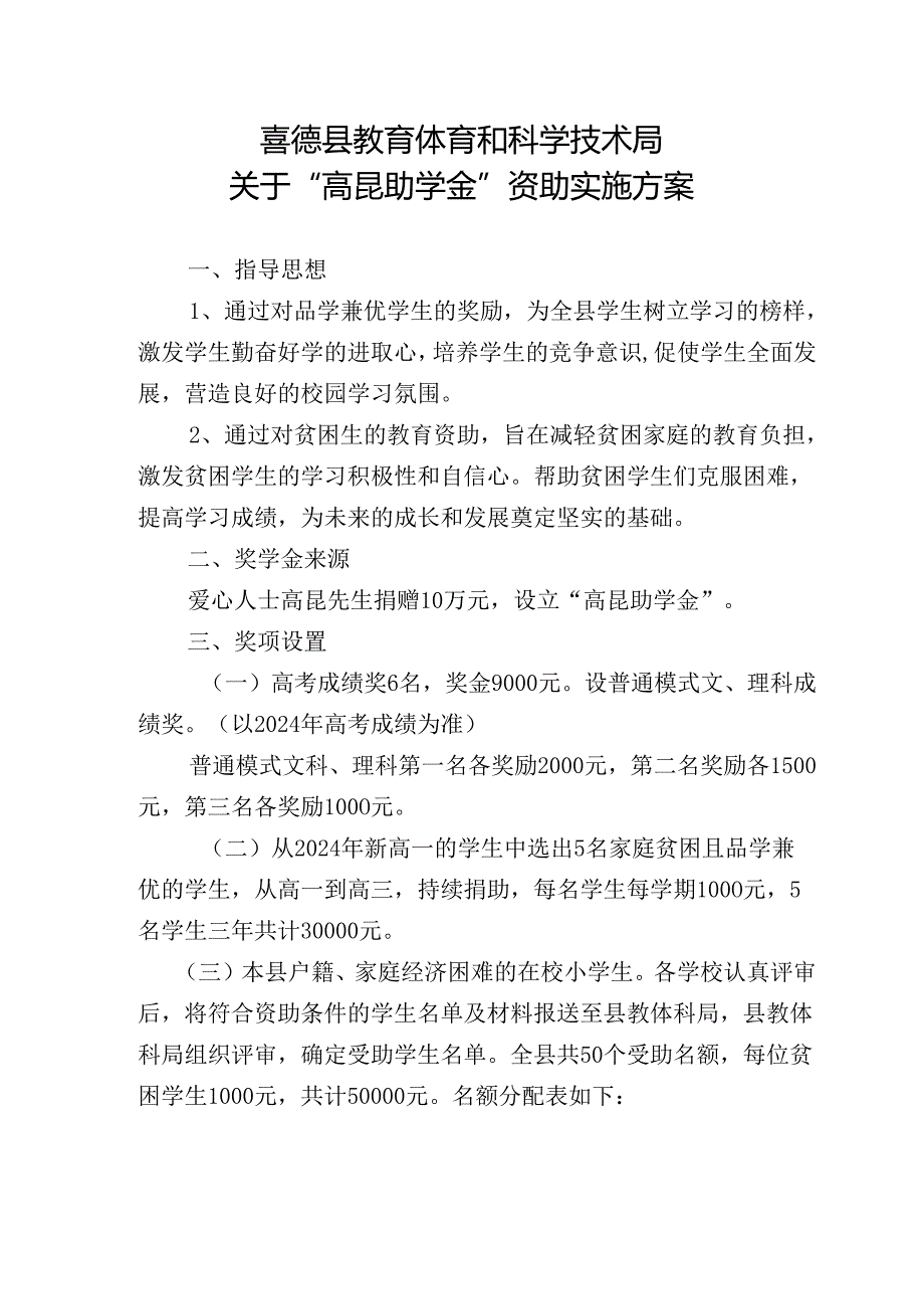 “高昆助学金”捐赠实施方案.docx_第1页