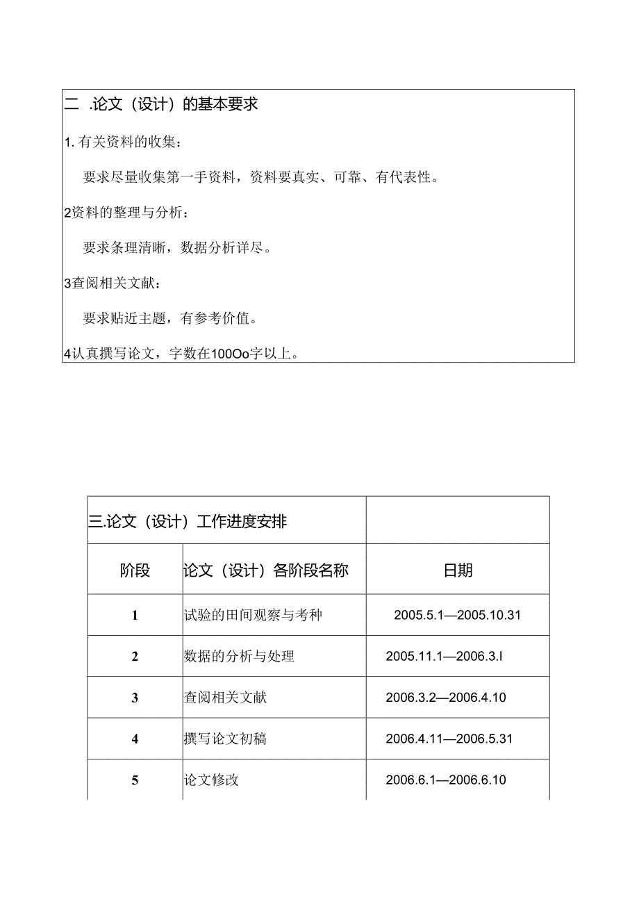 不同大豆品种生理性状、农艺性状与产量的关系.docx_第3页