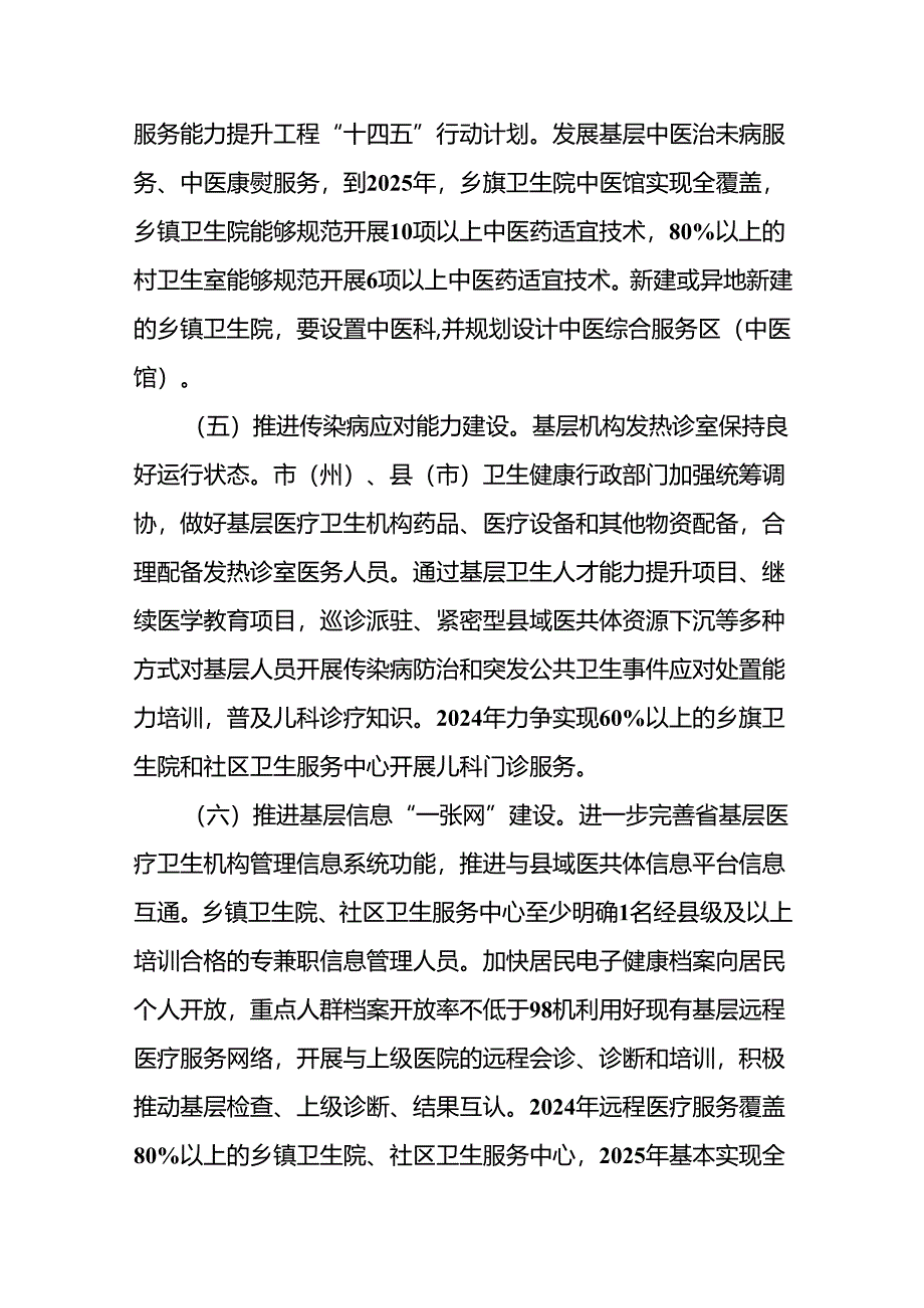 开展“优质服务基层行”活动和社区医院建设行动实施方案（2024-2025）.docx_第3页