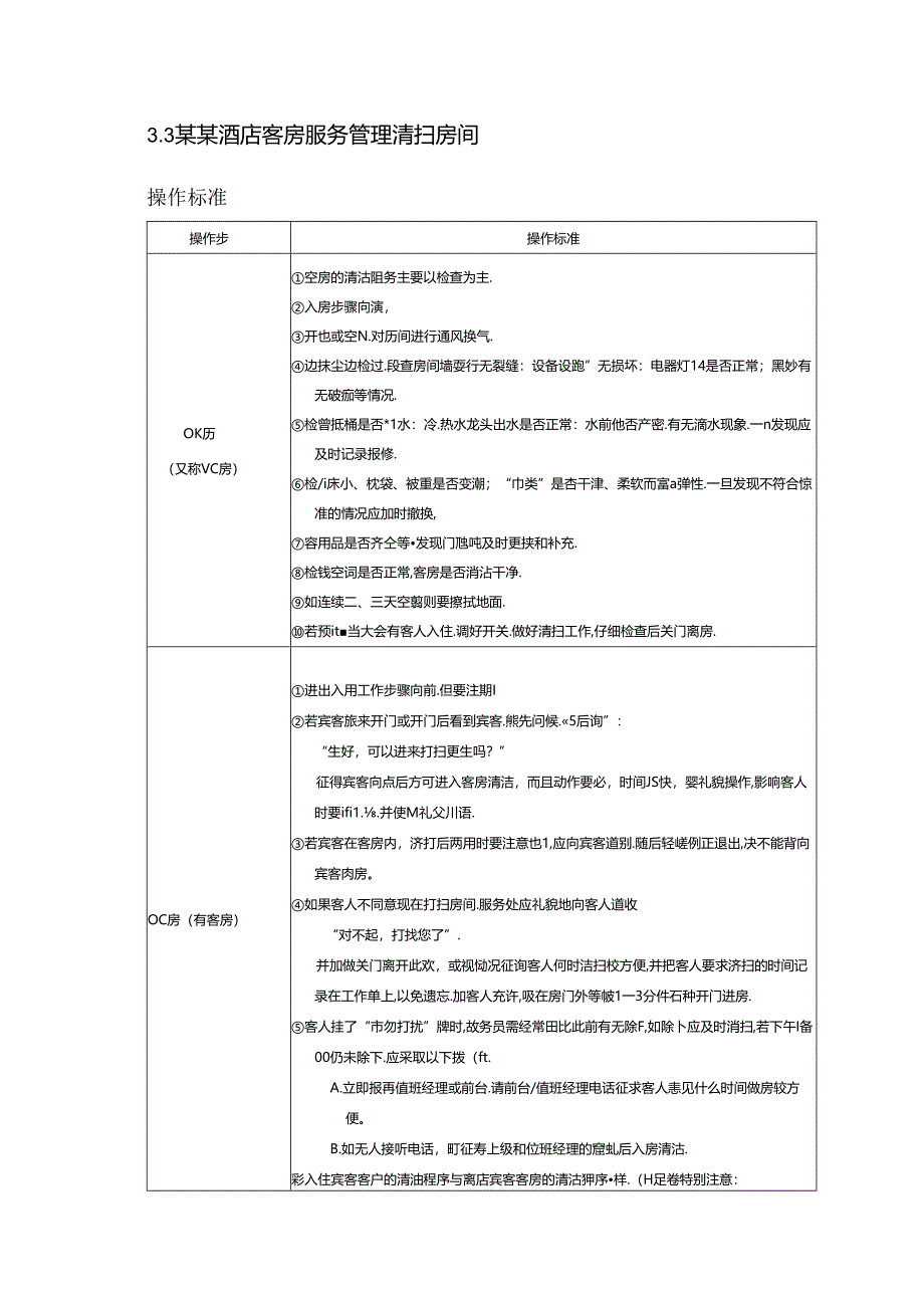 某某酒店客房服务管理清扫房间.docx_第1页