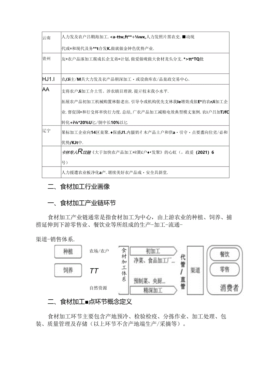 中国食材加工行业发展现状与趋势分析.docx_第3页