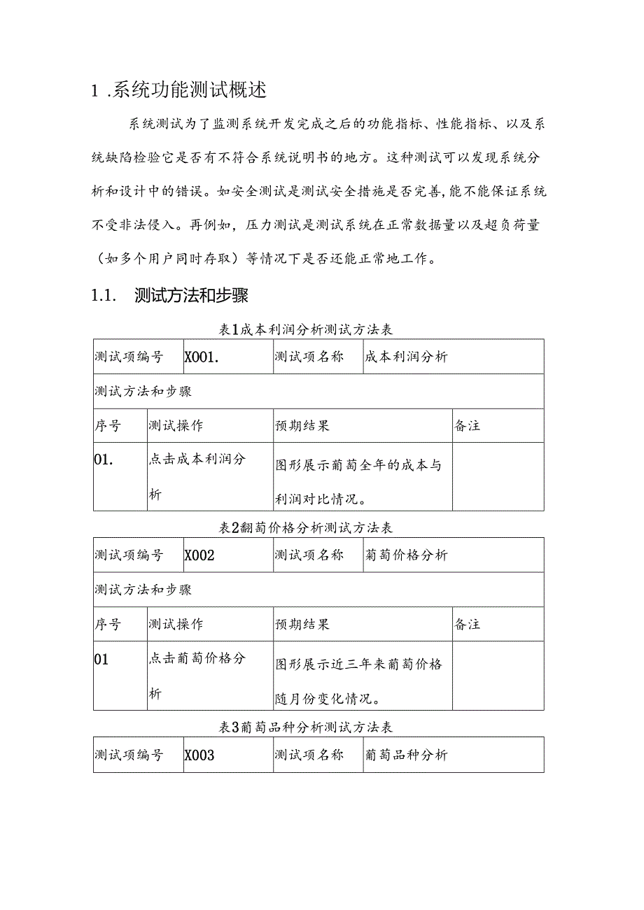 葡萄大数据项目测试报告.docx_第3页