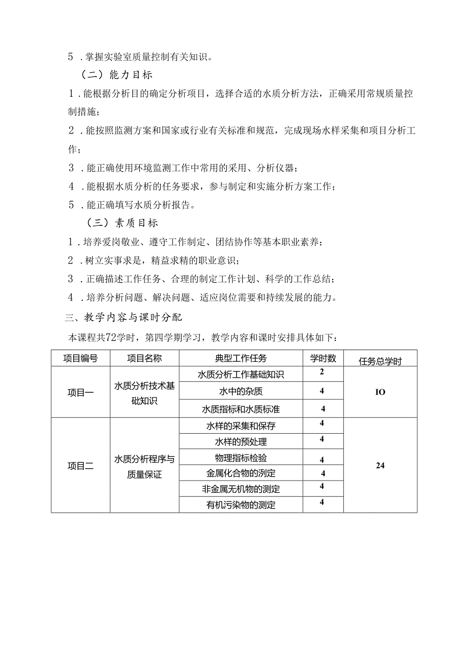 《水质分析技术》课程标准.docx_第3页