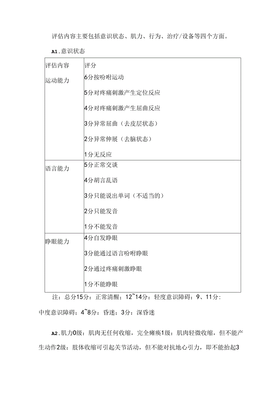 护理团体标准4住院患者身体约束护理.docx_第2页