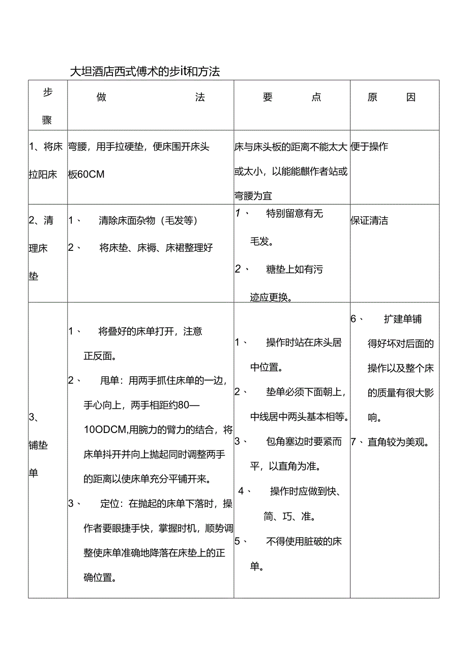 大型酒店西式铺术的步骤和方法.docx_第1页