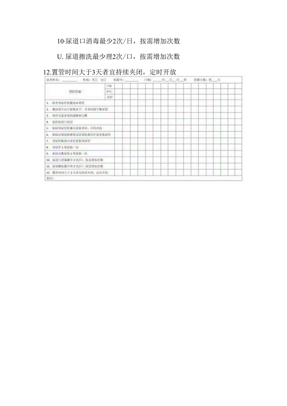 ICU导尿管相关尿路感染预防措施.docx_第3页