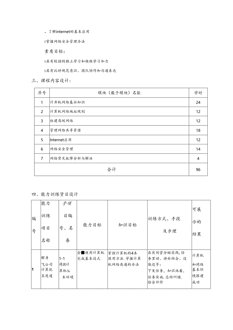 《计算机网络基础》（网络通信专业）整体设计.docx_第3页