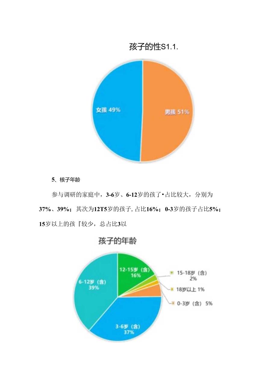 2023年家庭教育服务需求调研报告.docx_第3页