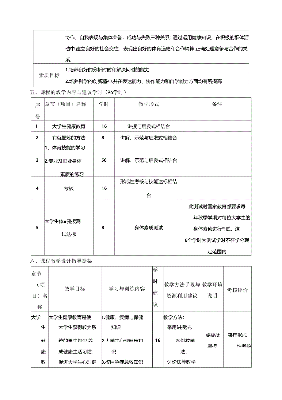 《体育与健康》课程标准.docx_第3页