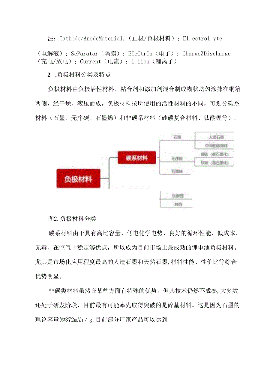 锂电池负极材料行业发展分析.docx_第2页