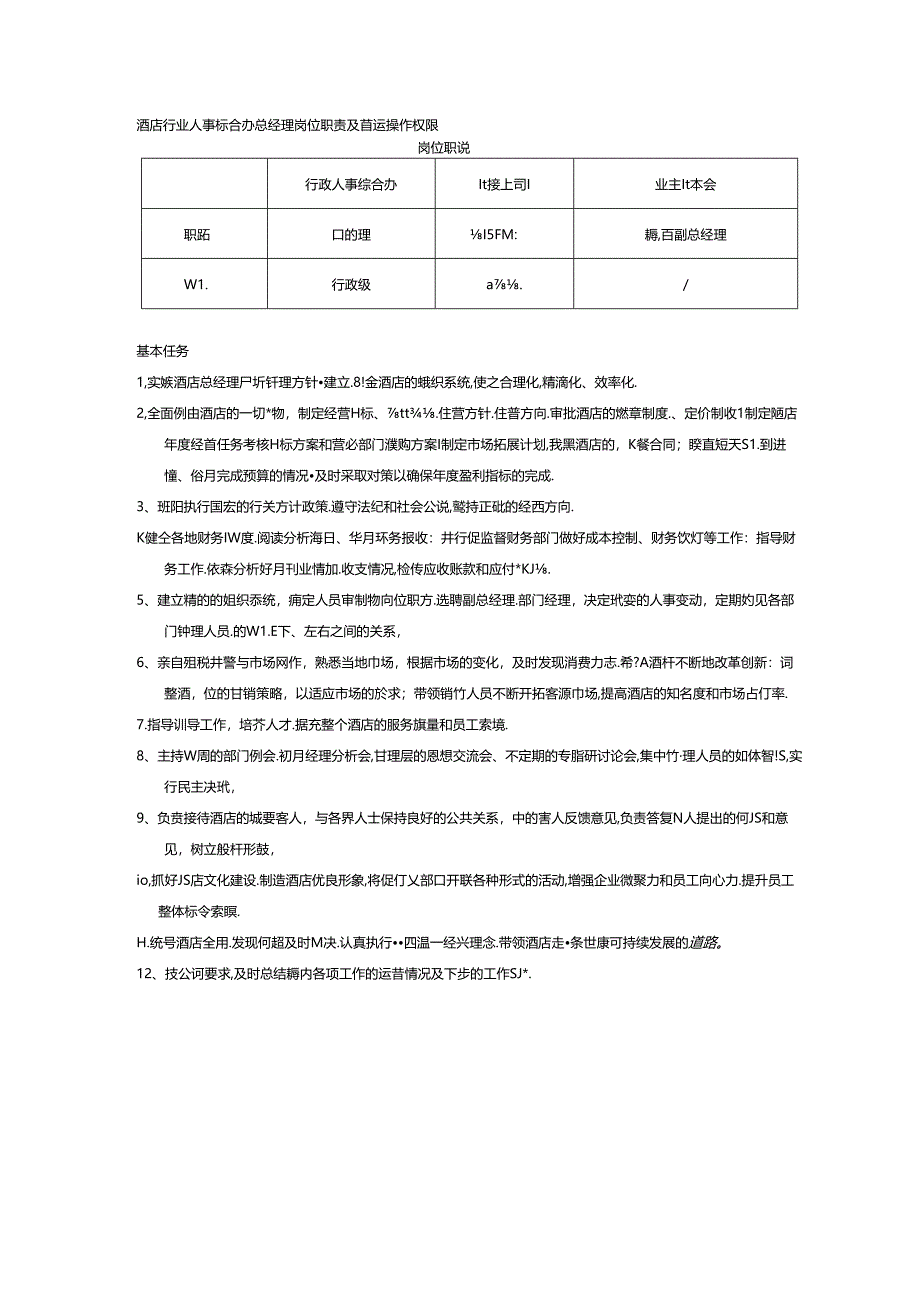 酒店行业人事综合办总经理岗位职责及营运操作权限.docx_第1页