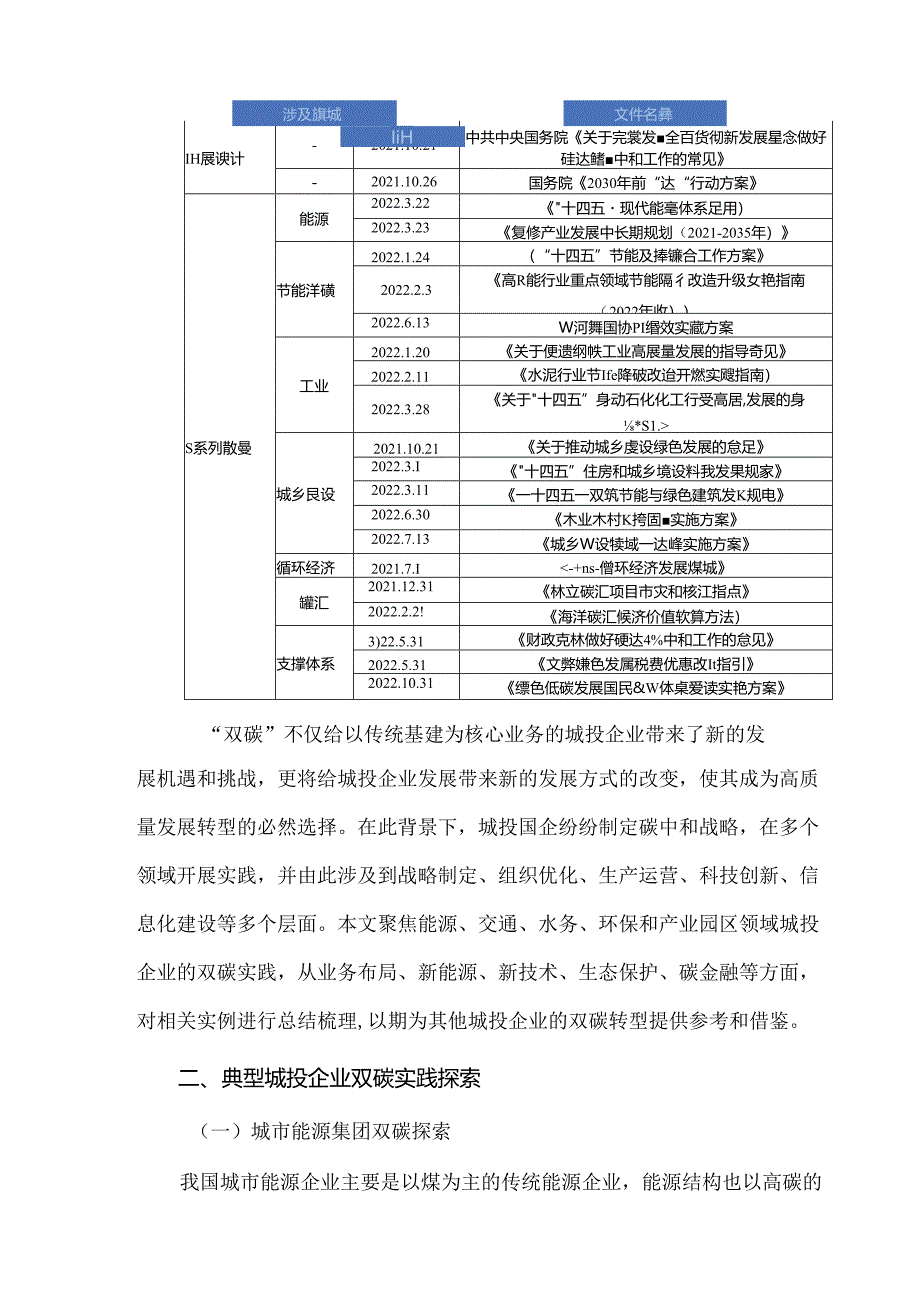 城投企业双碳转型实践案例.docx_第2页