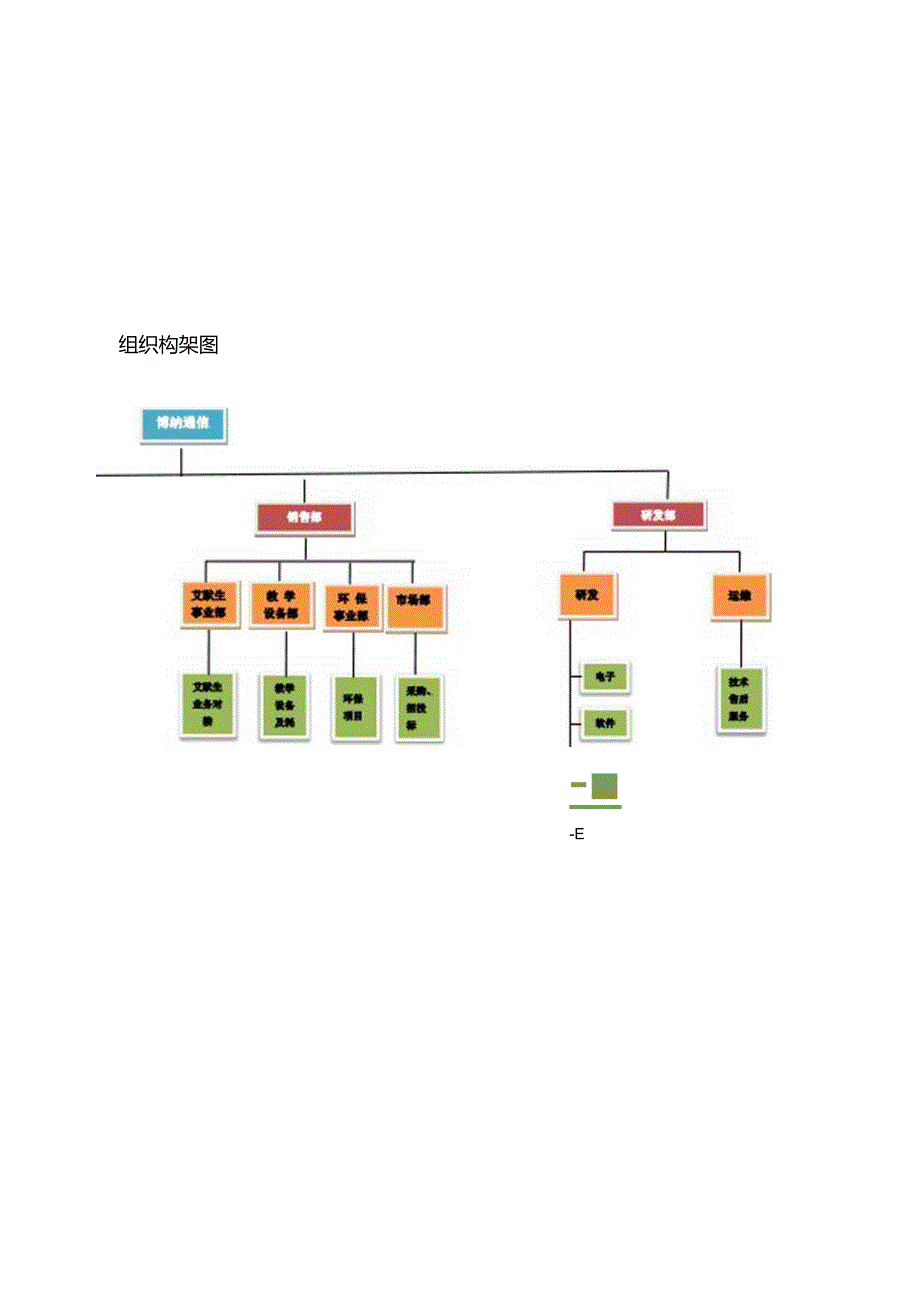 组织构架图.docx_第1页