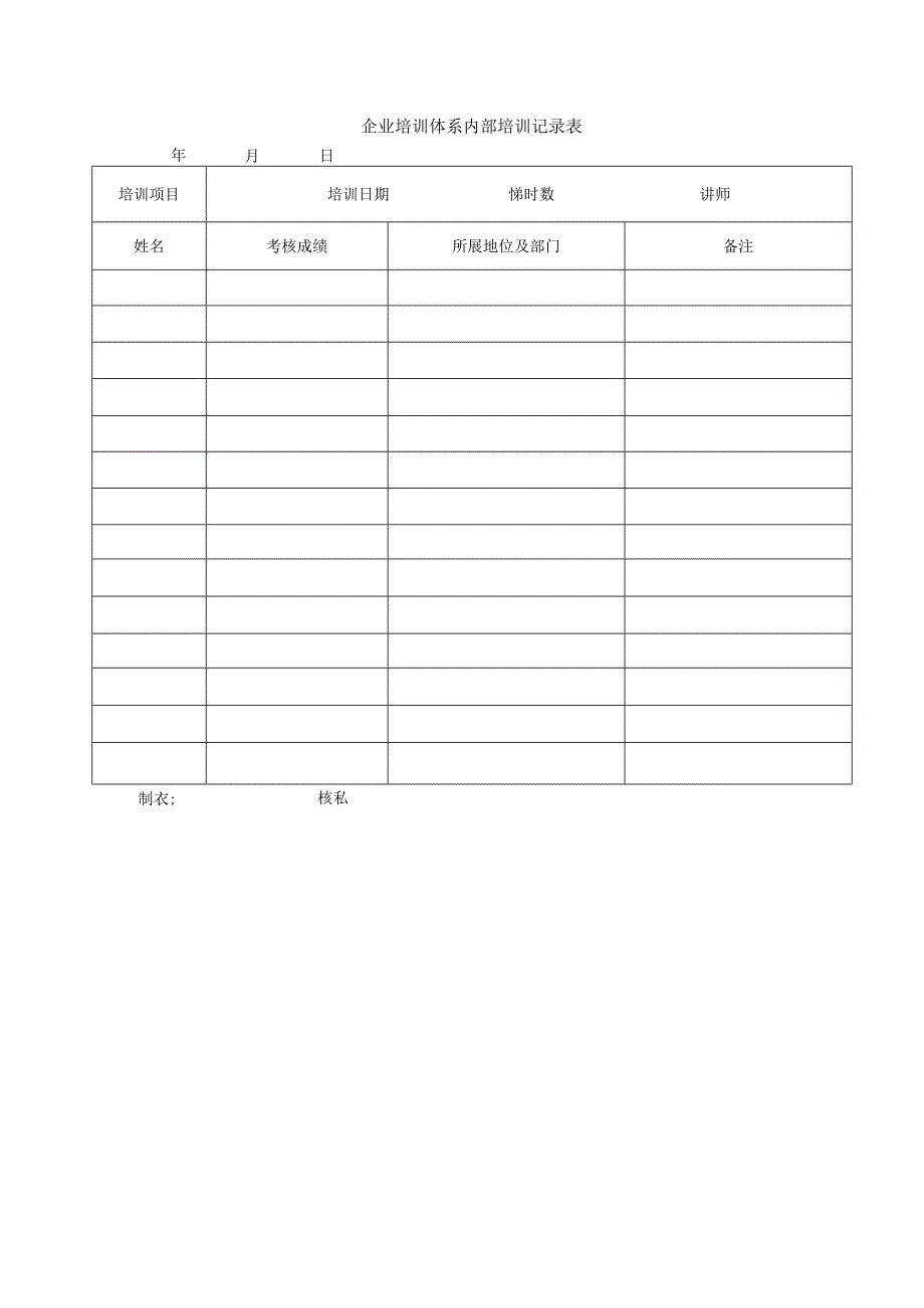 企业培训体系内部培训记录表.docx_第1页