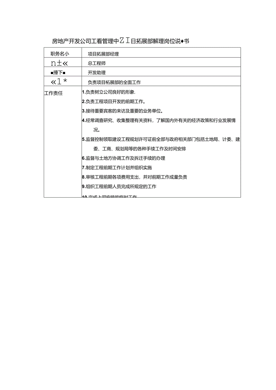 房地产开发公司工程管理中心项目拓展部经理岗位说明书.docx_第1页