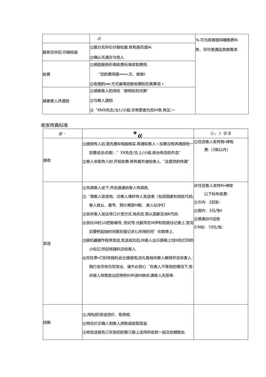 酒店运营体系前厅工作商务服务操作步骤标准.docx_第2页