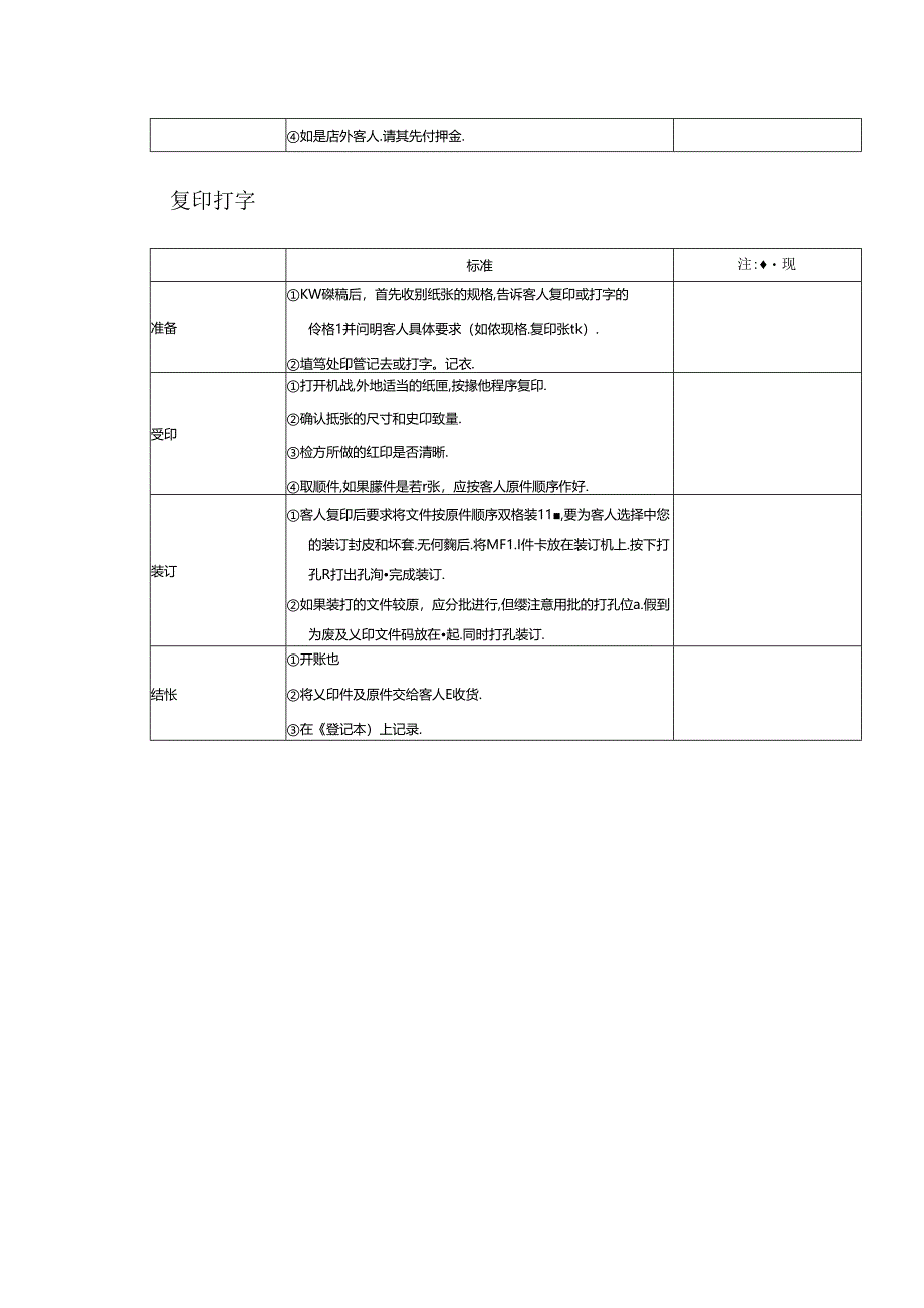 酒店运营体系前厅工作商务服务操作步骤标准.docx_第3页