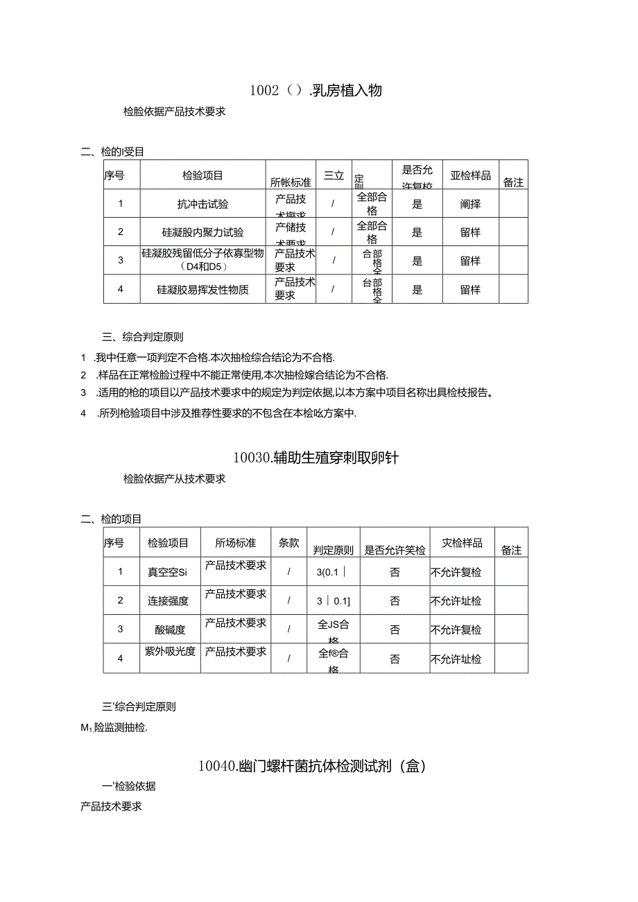 2024年国家医疗器械抽检品种检验方案.docx_第3页