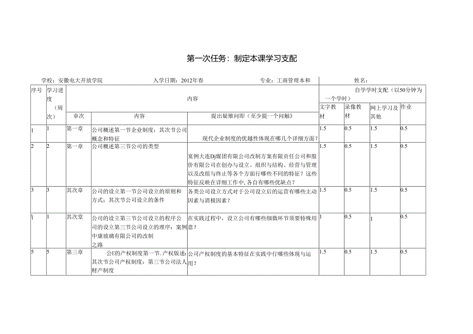 安徽电大工商管理本公司概论形考(答案).docx_第1页