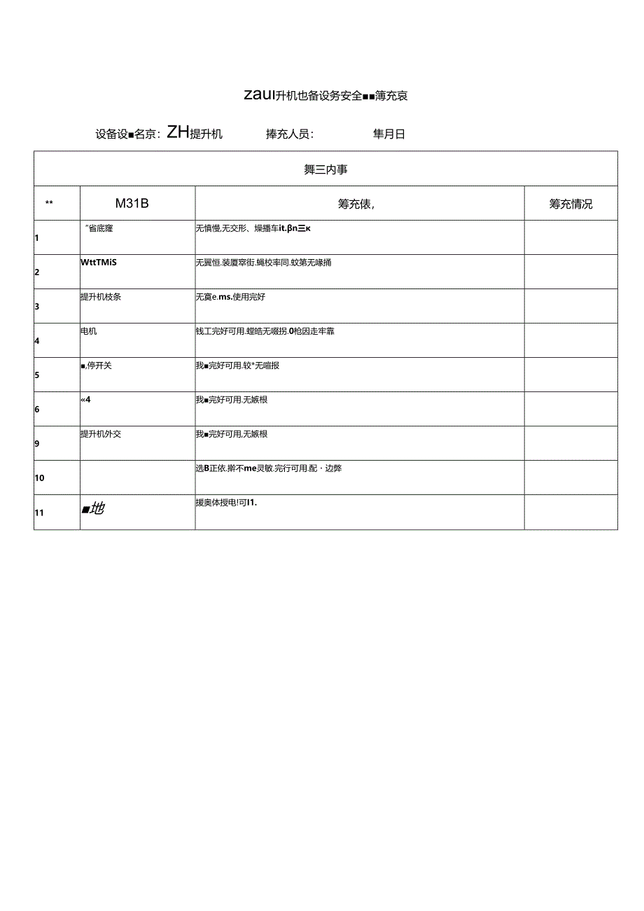 Z型提升机设备设施安全隐患排查表.docx_第1页