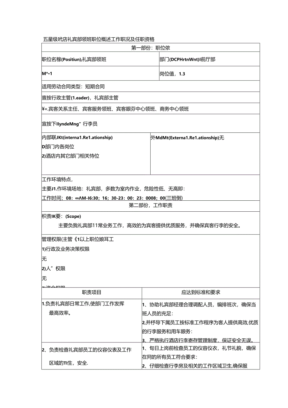 五星级酒店礼宾部领班职位概述工作职责及任职资格.docx_第1页