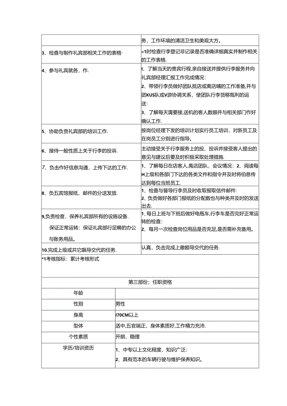 五星级酒店礼宾部领班职位概述工作职责及任职资格.docx_第2页