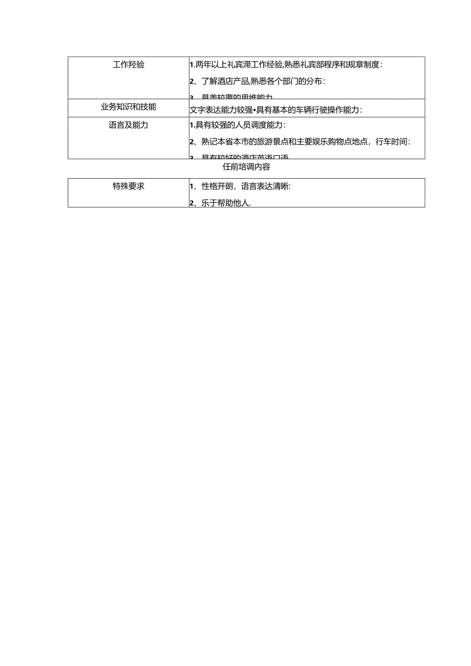 五星级酒店礼宾部领班职位概述工作职责及任职资格.docx_第3页