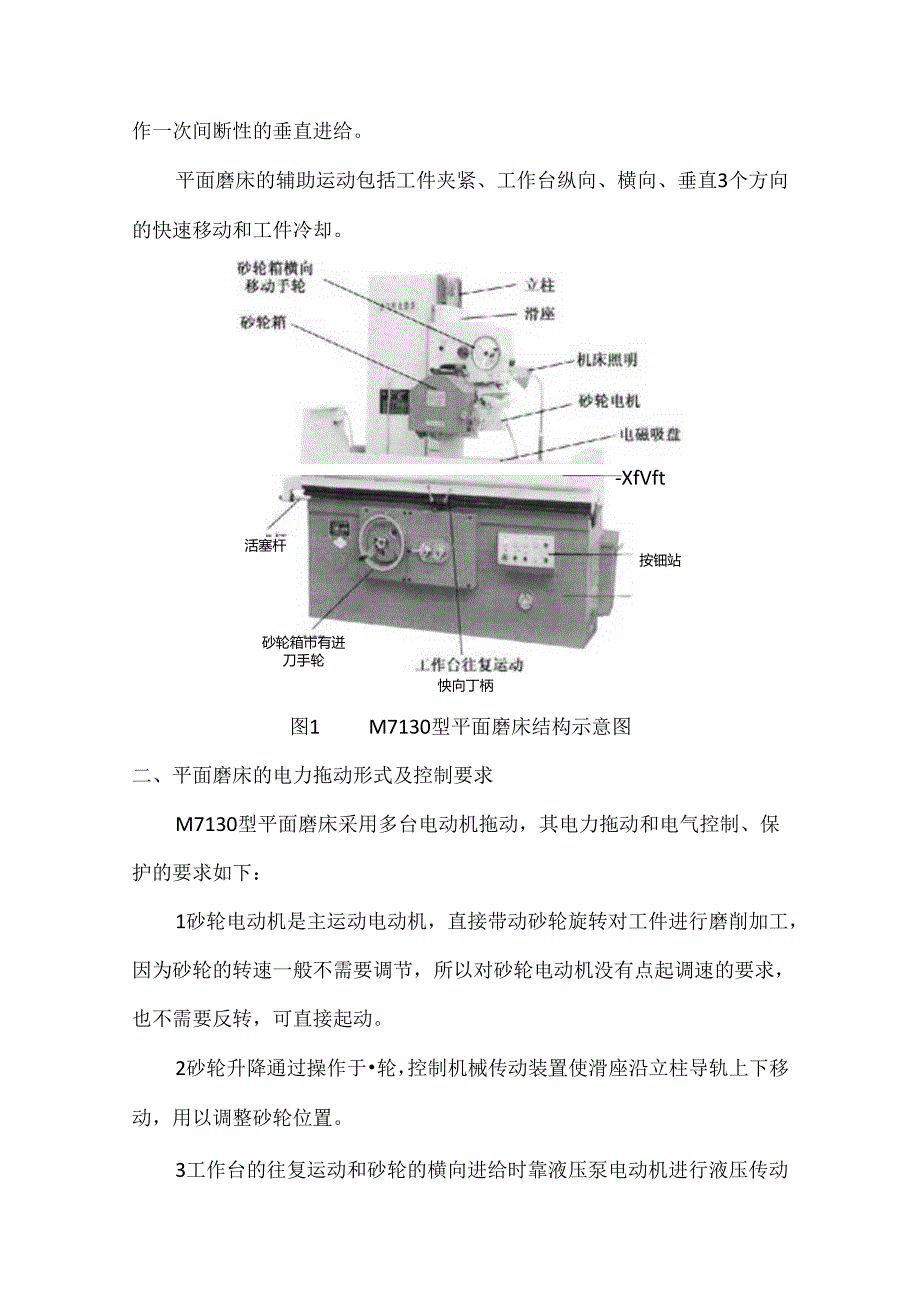 M7130型平面磨床电气控制电路分析.docx_第2页