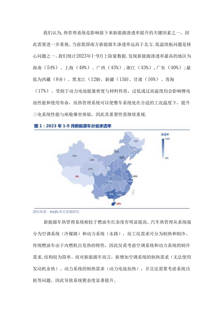 新能源汽车热管理行业深度报告.docx_第3页