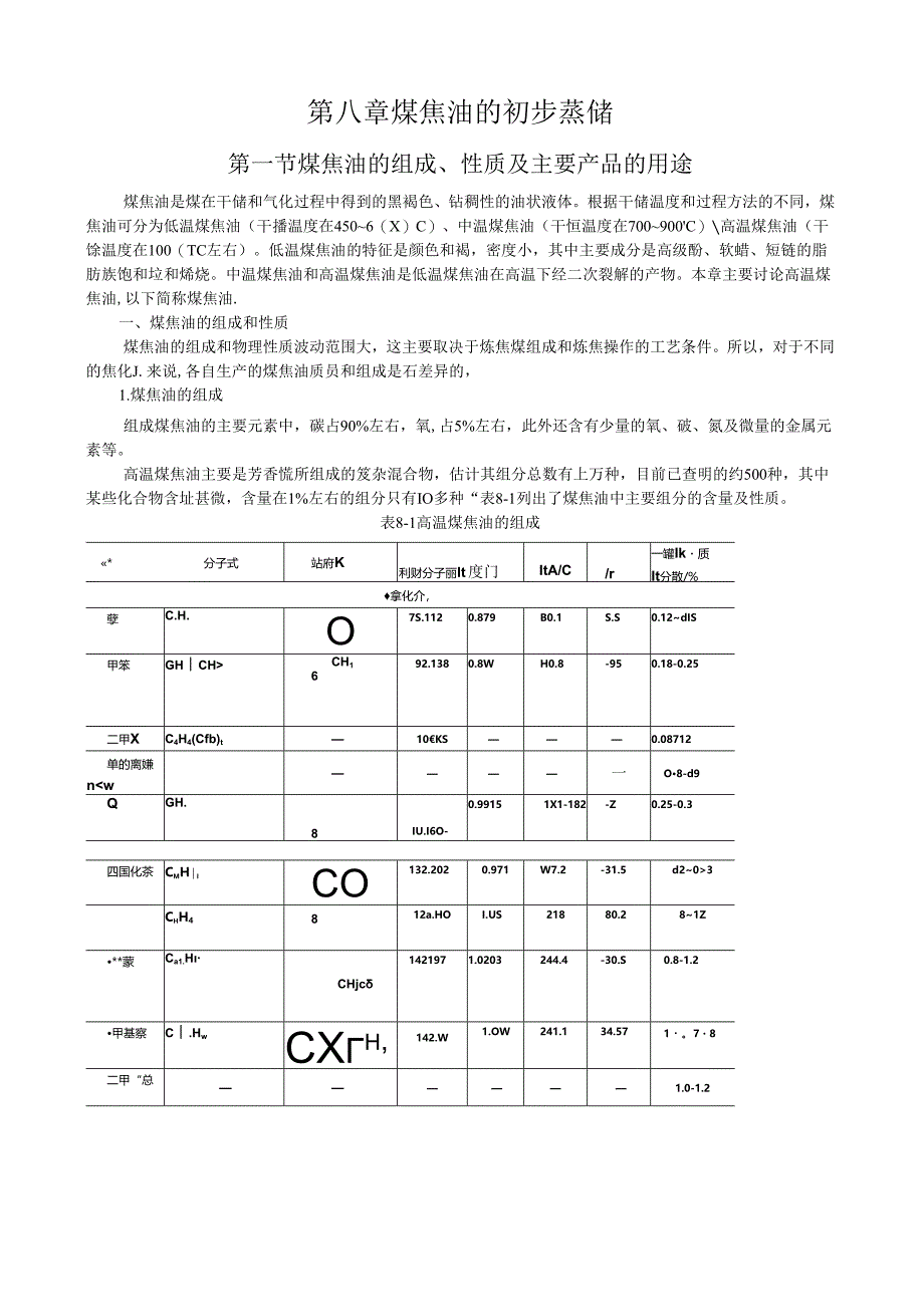 第八章--煤焦油的初步蒸馏.docx_第1页