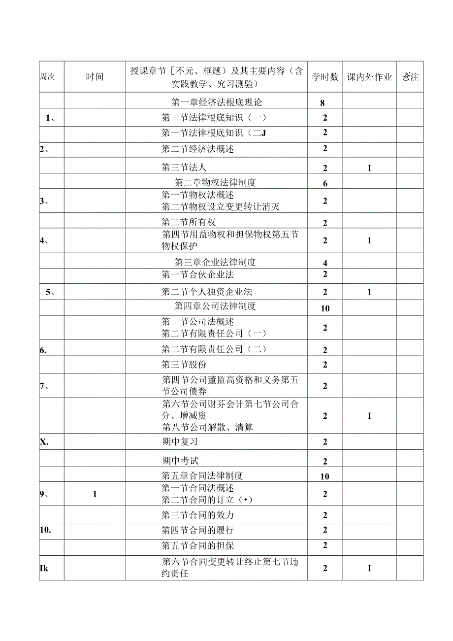 经济法-教学计划.docx_第3页