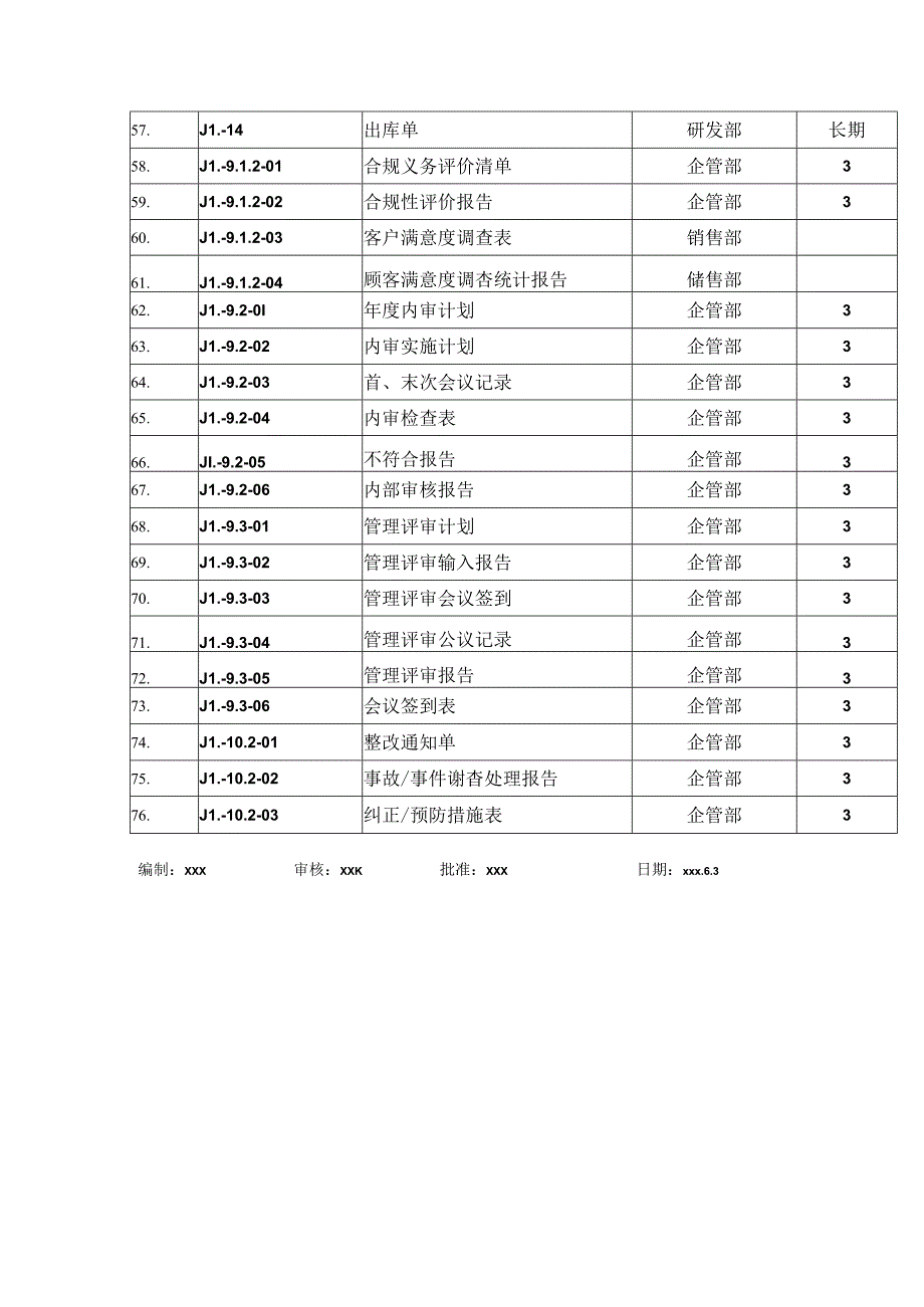 成文信息.docx_第3页