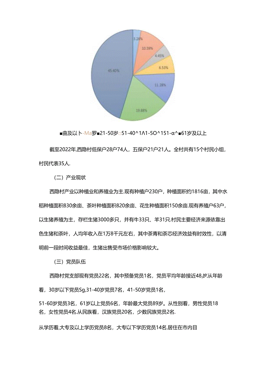 关于西隐村乡村振兴的调研报告.docx_第2页