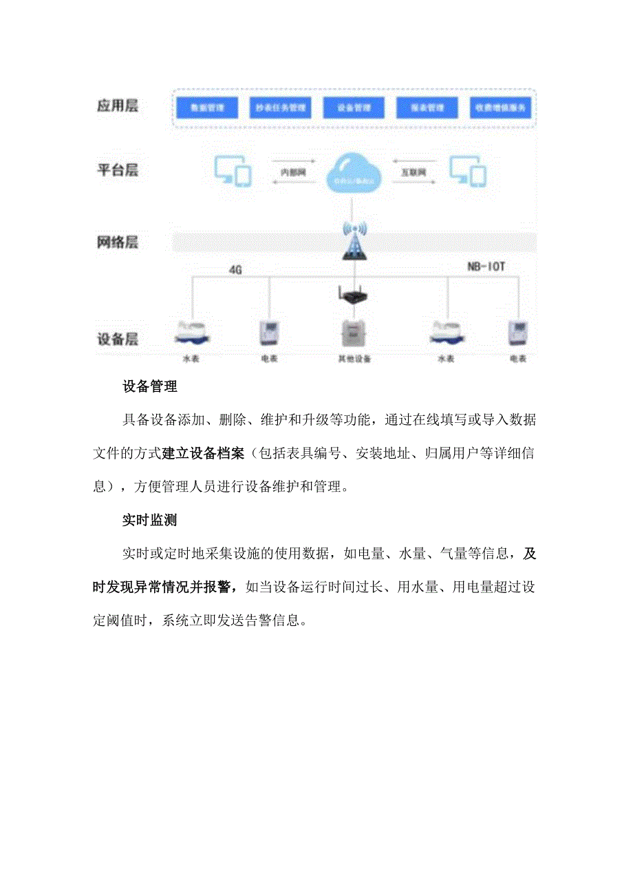 物联网远程抄表系统解决方案.docx_第2页