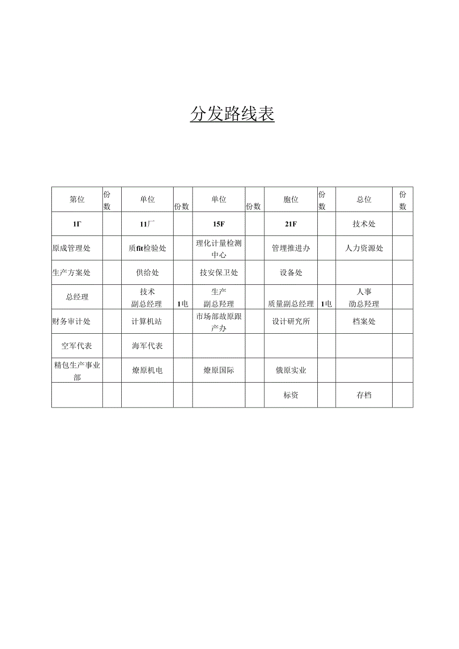 聚氨酯漆双层漆涂覆工艺-D版.docx_第2页