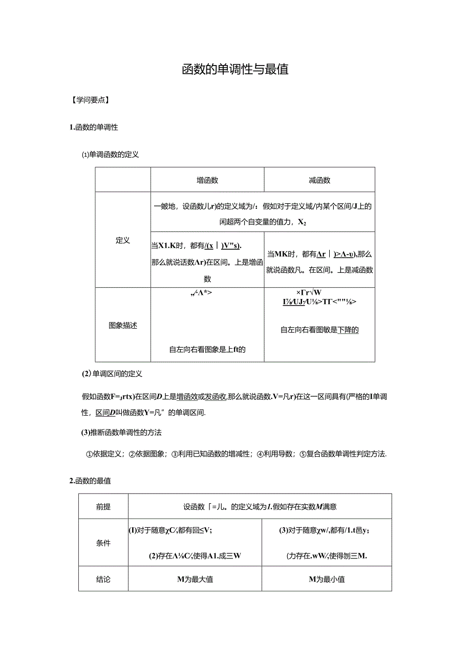 函数的单调性与最值(讲义).docx_第1页