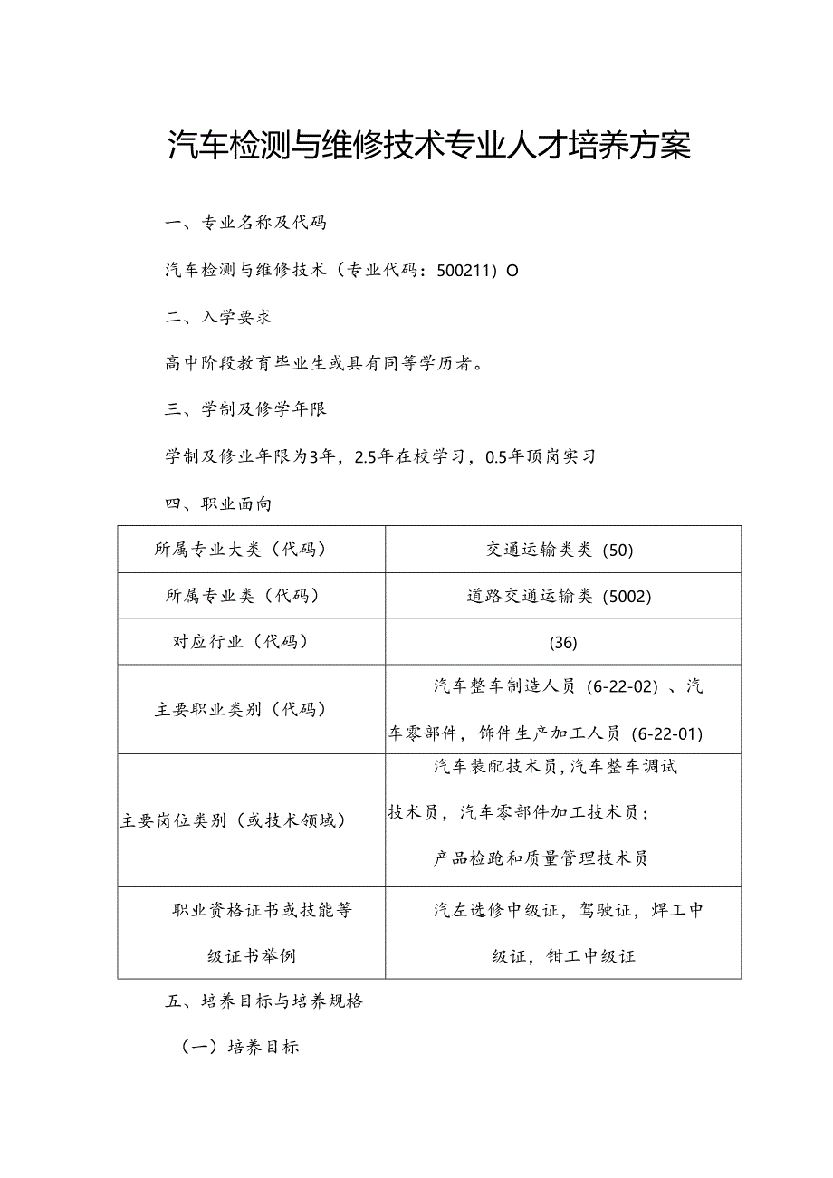 中等职业技术学校汽车检测与维修技术专业人才培养方案.docx_第1页