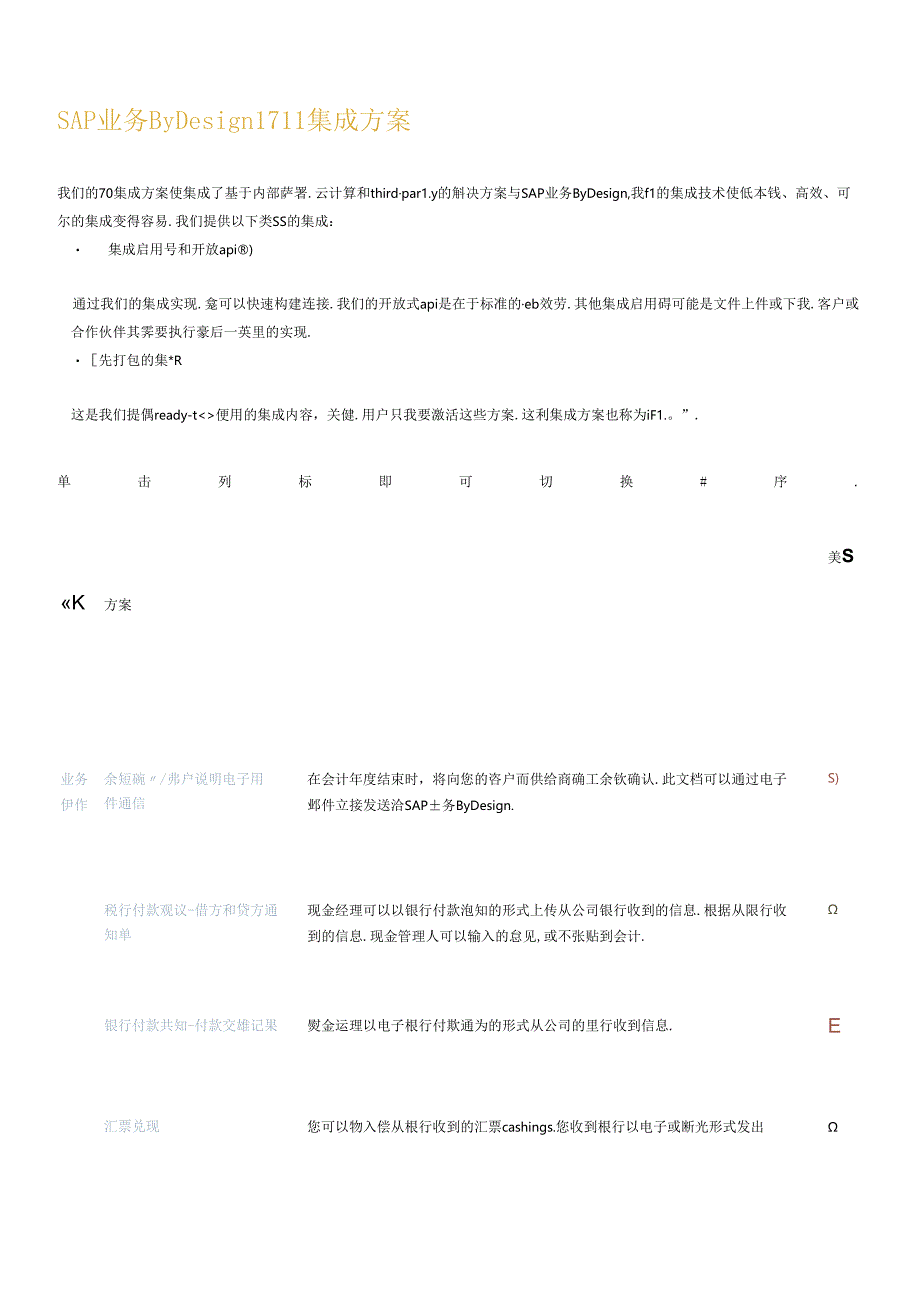 SAP业务ByDesign1711集成方案.docx_第1页