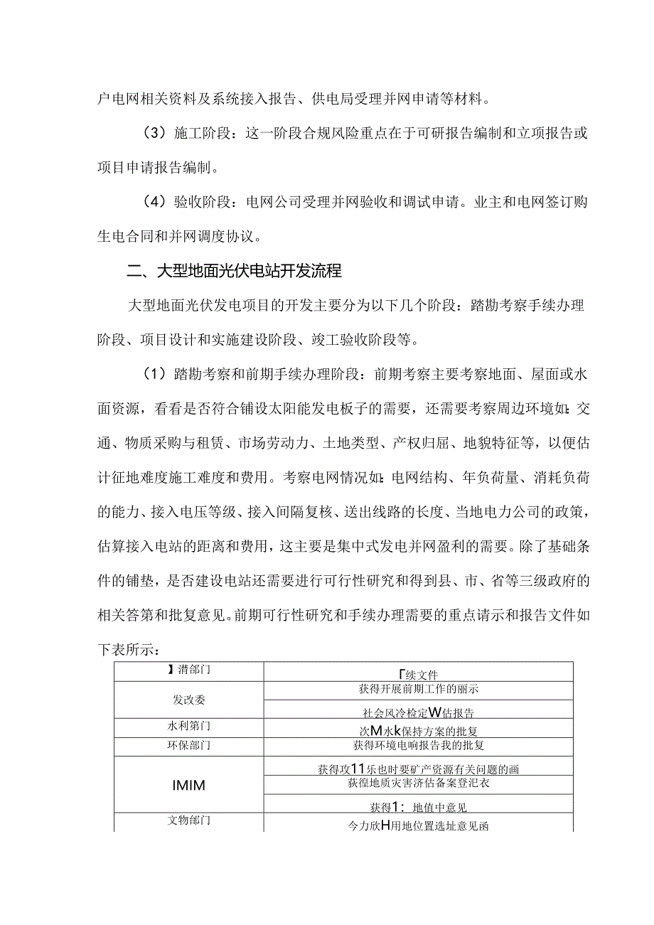 集中式、分布式光伏开发流程中的不同合规管理重点.docx_第2页