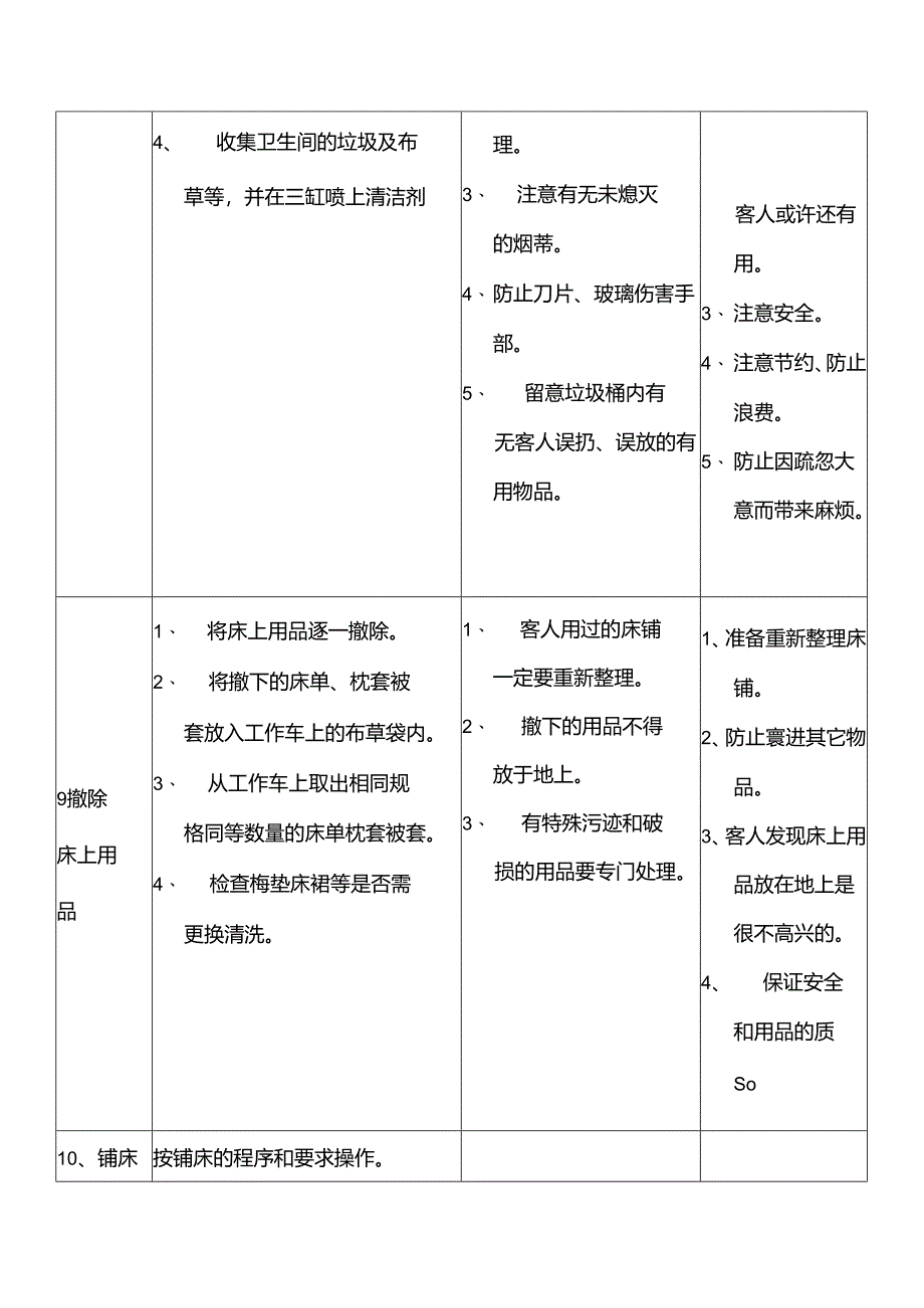 大型酒店客房清扫整理的步骤和方法.docx_第3页